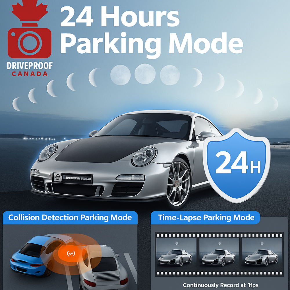 DriveProof Canada AZDOME M330 Smart Dash Cam – HD 1296P with Wi-Fi, App, Voice Control, G-Sensor, 24H Parking Monitor