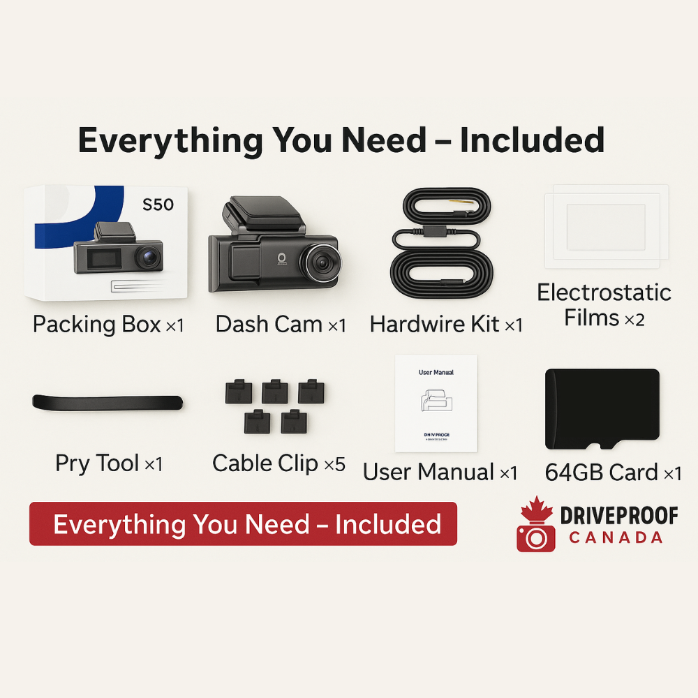DriveProof Canada – AZDOME Dash Cam S50 – 1080P with 4G-Ready, GPS & Smart Voice Control