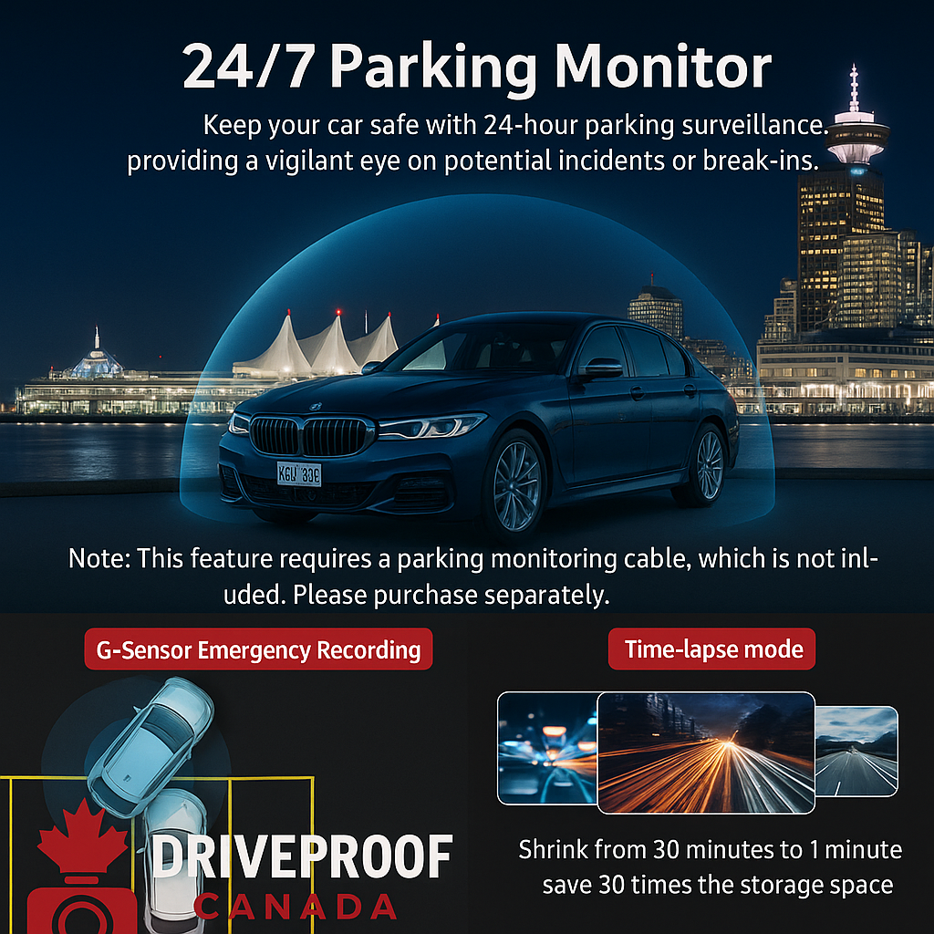 KAWA D5 Professional - HD 2K Dashcam with WiFi, App & Smart Voice Control